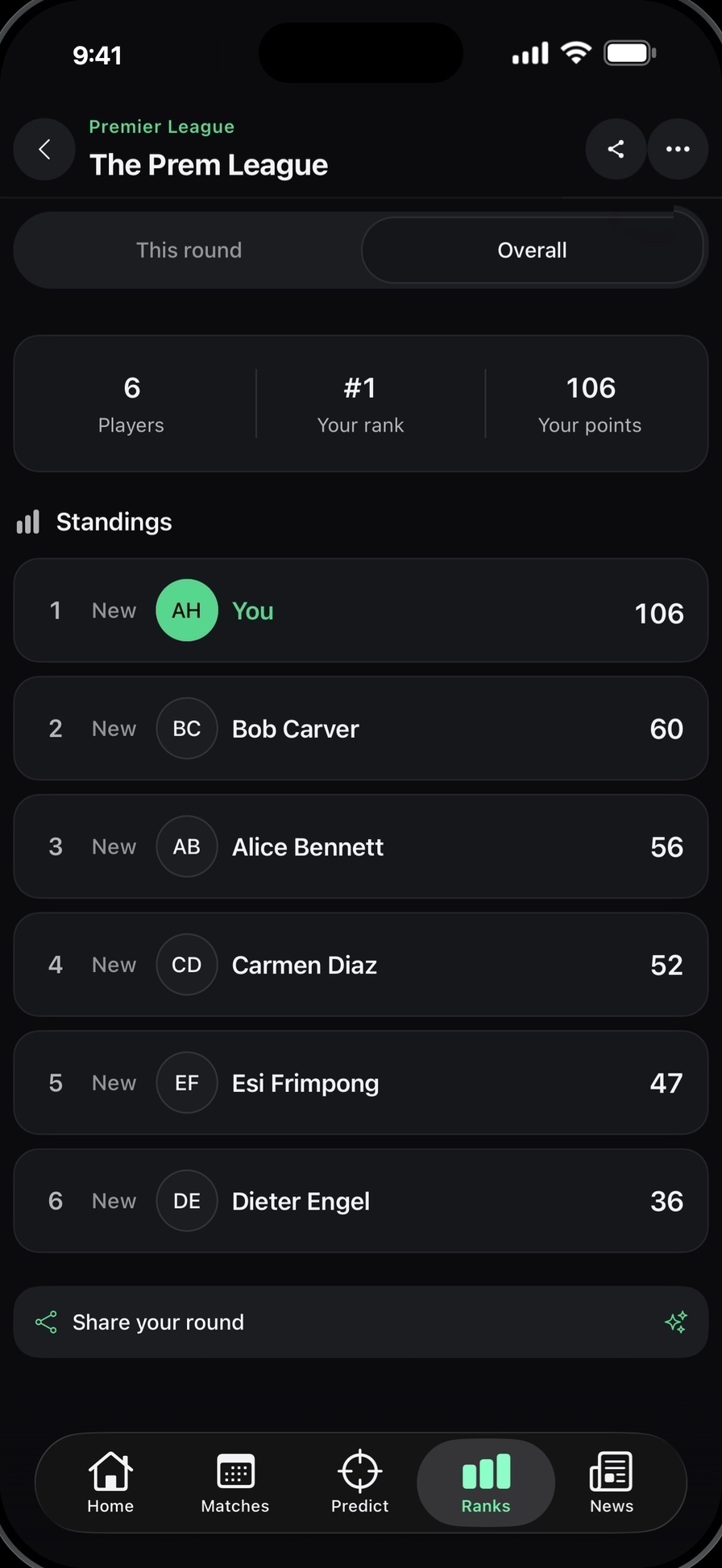 A private league table showing each player's rank and points